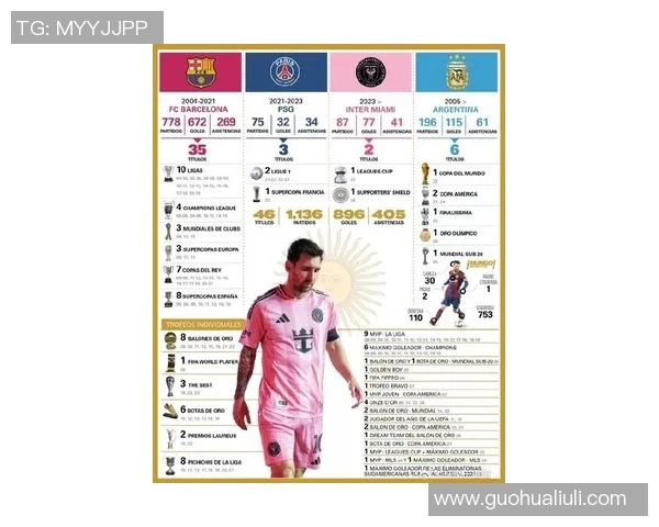 足球明星全名英文大揭秘从梅西到C罗一网打尽你不知道的传奇名字